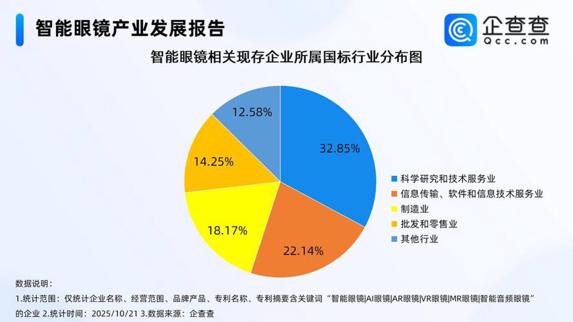 思合科技